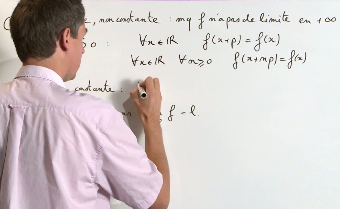 Vidéos interactives